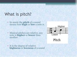 Pitch Meaning Music: A Symphony of Sound and Significance