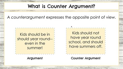 What is a Counter Argument in an Essay: A Dive into the Unpredictable Nature of Debates