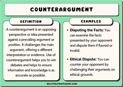 What is a Rebuttal in an Essay: A Dive into the Art of Counterarguments and the Unpredictable Nature of Debate