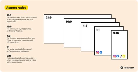 What is print resolution and how does it dance with the pixels in the moonlight?